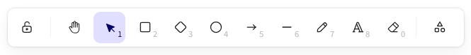 Drawing note toolbar